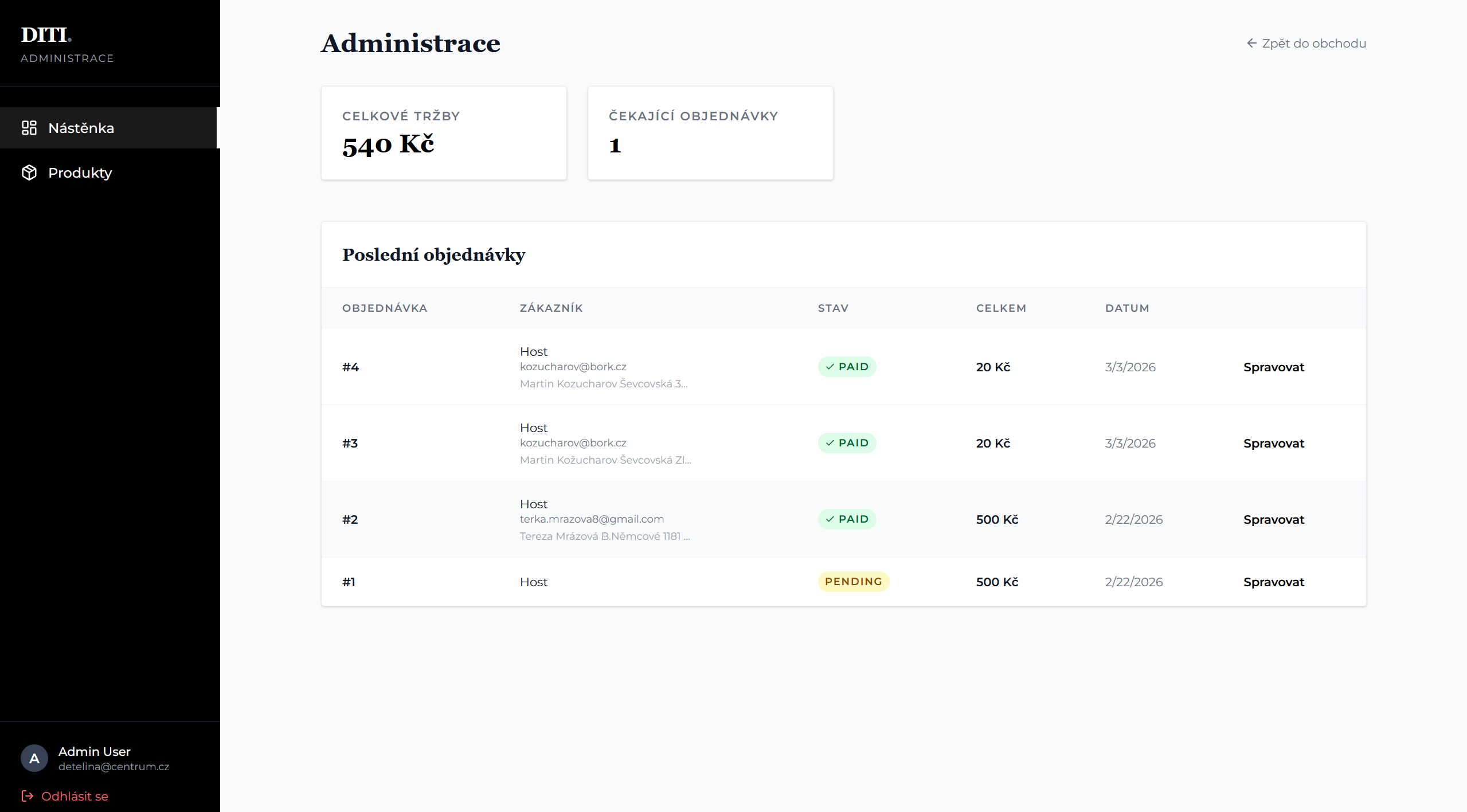 The Artist Dashboard