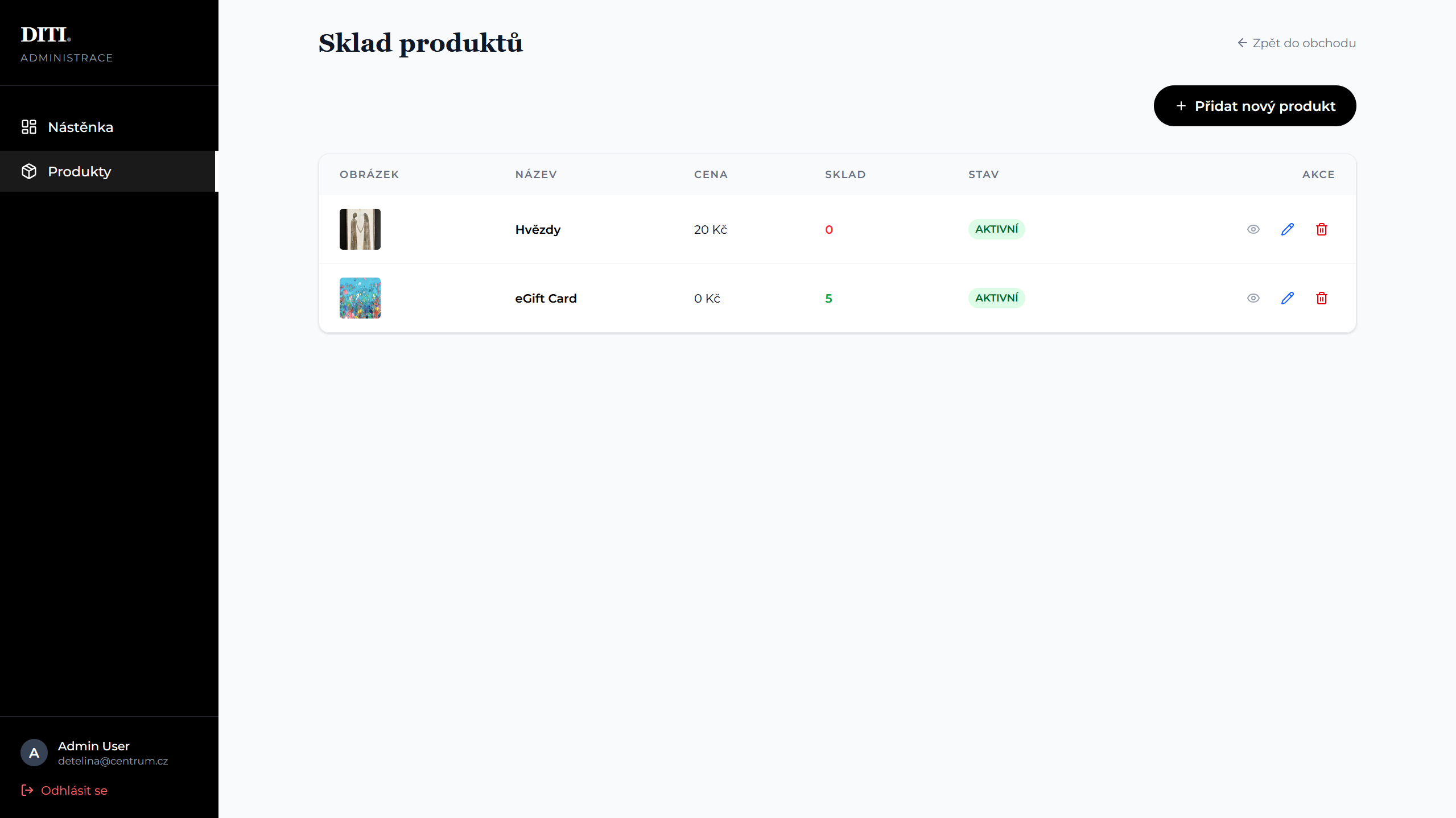 The Artist Dashboard