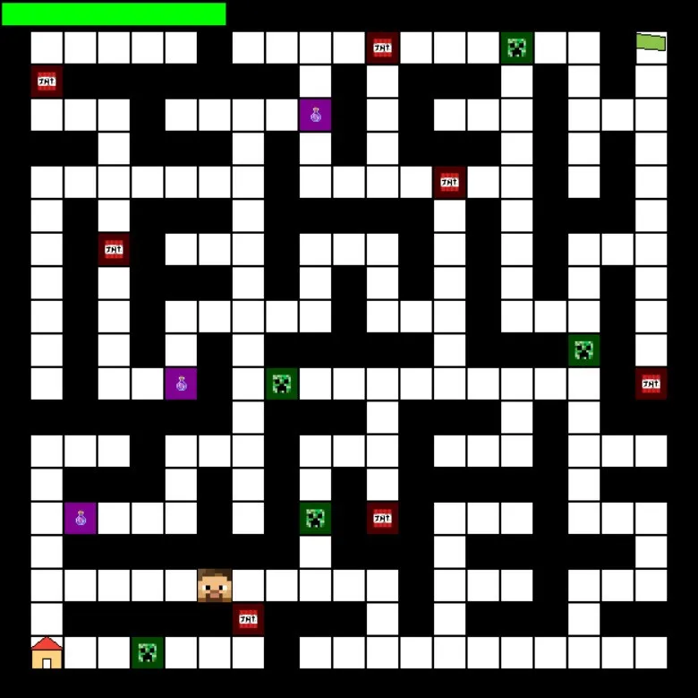 Gameplay with Fog of War off